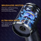 Handheld Car Wireless Vacuum Cleaner - Dry & Wet Use