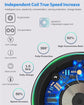 Fast Wireless Charging Pad for iPhone & Samsung Devices