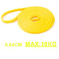 Elastic Fitness Ring – TPE Resistance Band for Hip & Leg Workouts