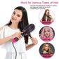 One-Step Hair Dryer & Volumizer Hot Air Brush