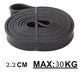 Elastic Fitness Ring – TPE Resistance Band for Hip & Leg Workouts