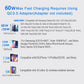 Fast Wireless Charging Pad for iPhone & Samsung Devices